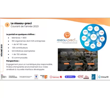 reseau-preci.org , une nouvelle version du portail de l\'économie circulaire en Provence-Alpes-Côte d\'Azur