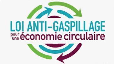 Le bilan de trois ans de la loi anti-gaspillage pour une économie circulaire.