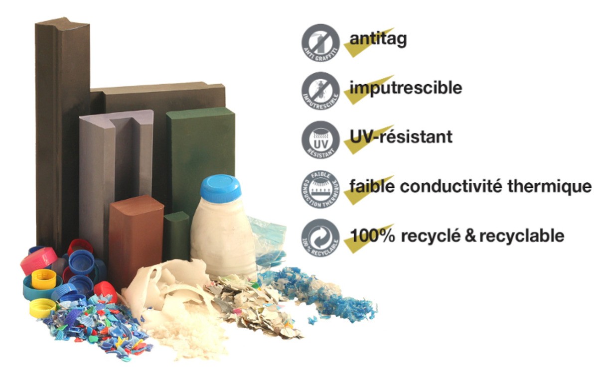 Recyclage de déchets plastiques et revalorisation en produits à longue durée de vie